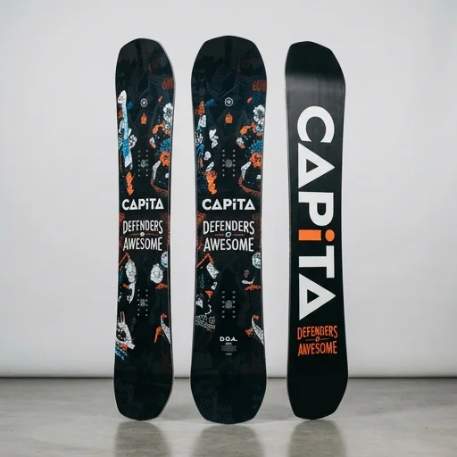 Capita Defenders of Awesome